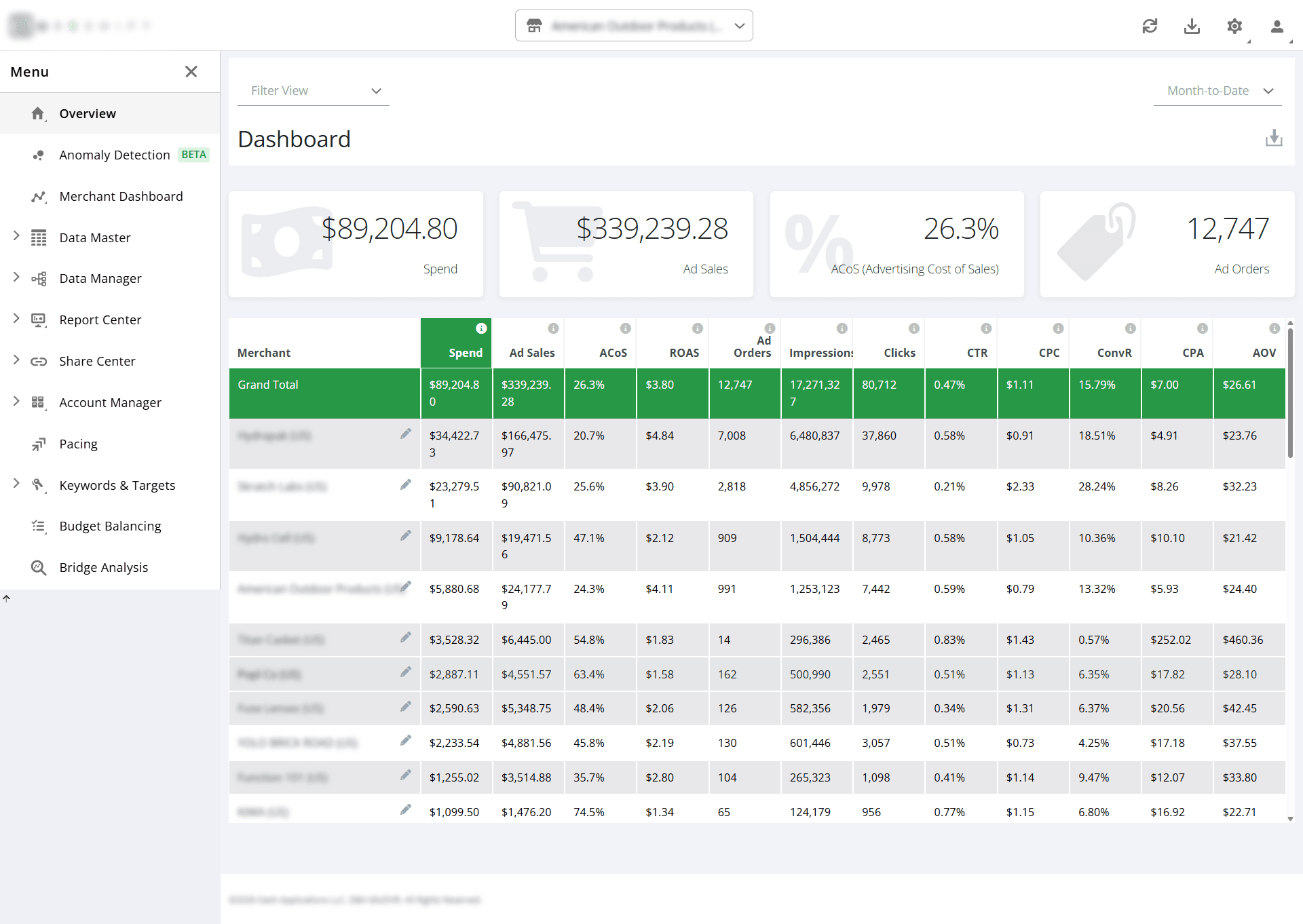 Amazon Ads Intelligence Platform screenshot 1
