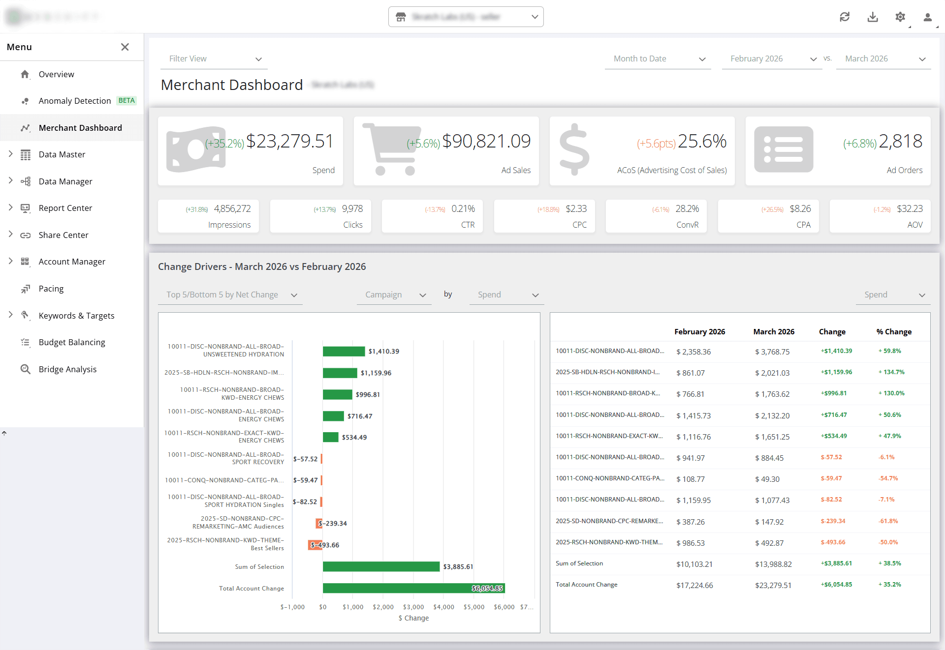 Amazon Ads Intelligence Platform screenshot 2