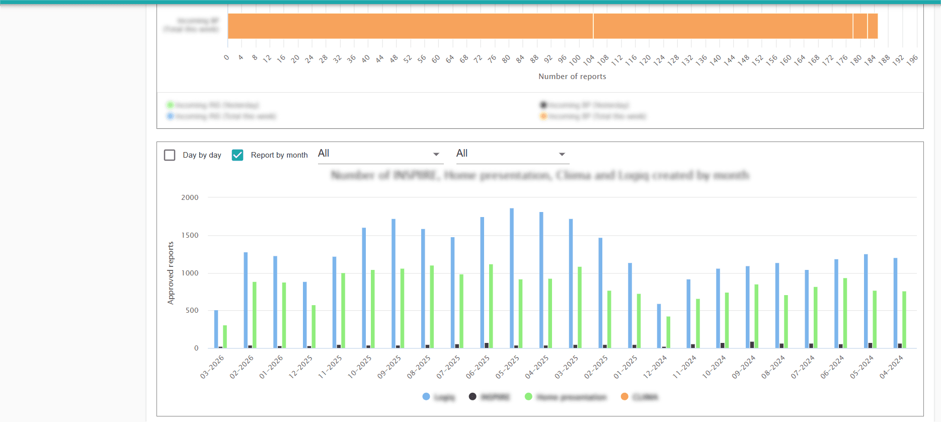 Real Estate Digital Products Suite screenshot 2